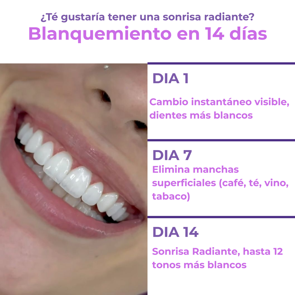 Tiras Blanqueadoras Moradas LUME