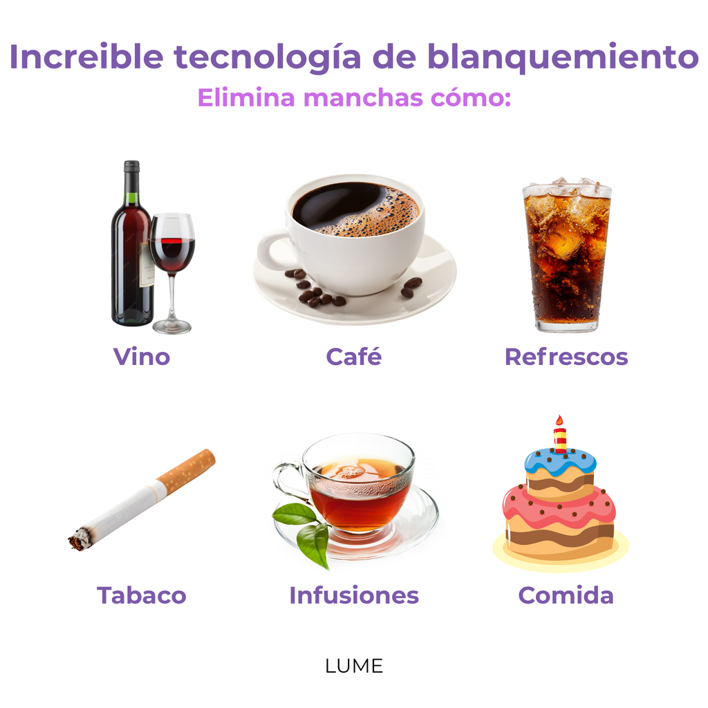Tiras Blanqueadoras Moradas LUME